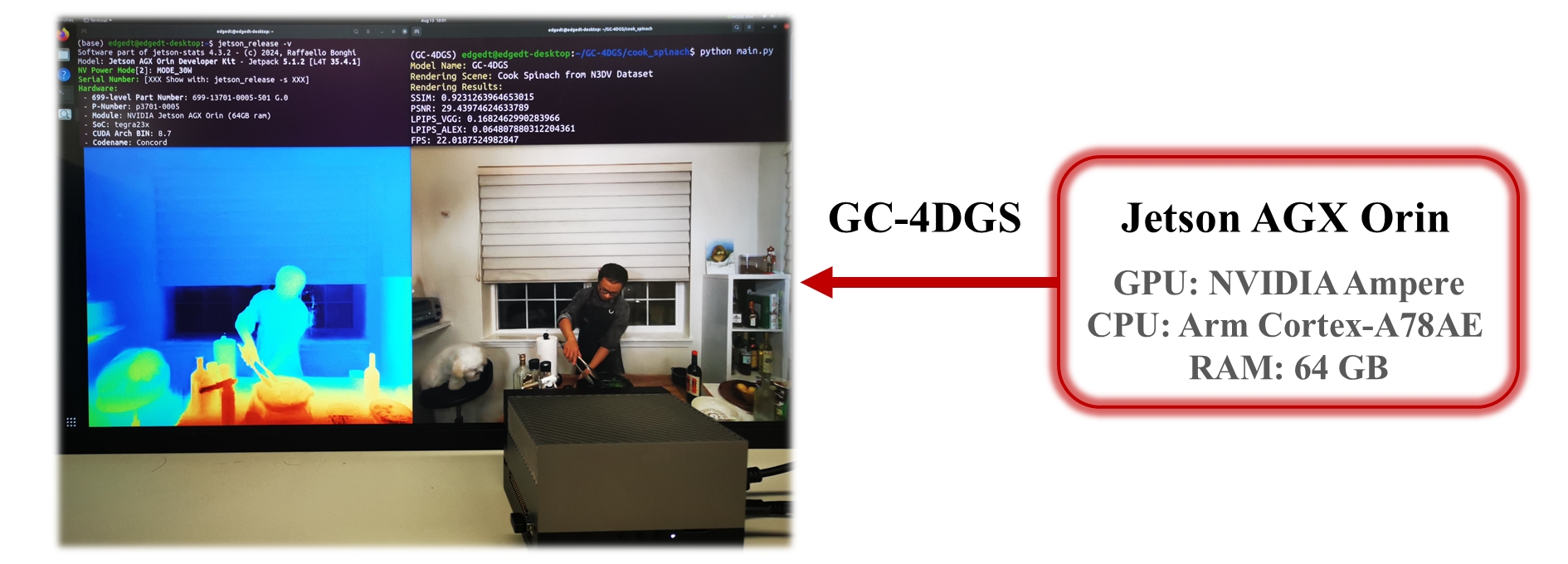 Geometry-Consistent 4D Gaussian Splatting for Sparse-Input Dynamic View ...